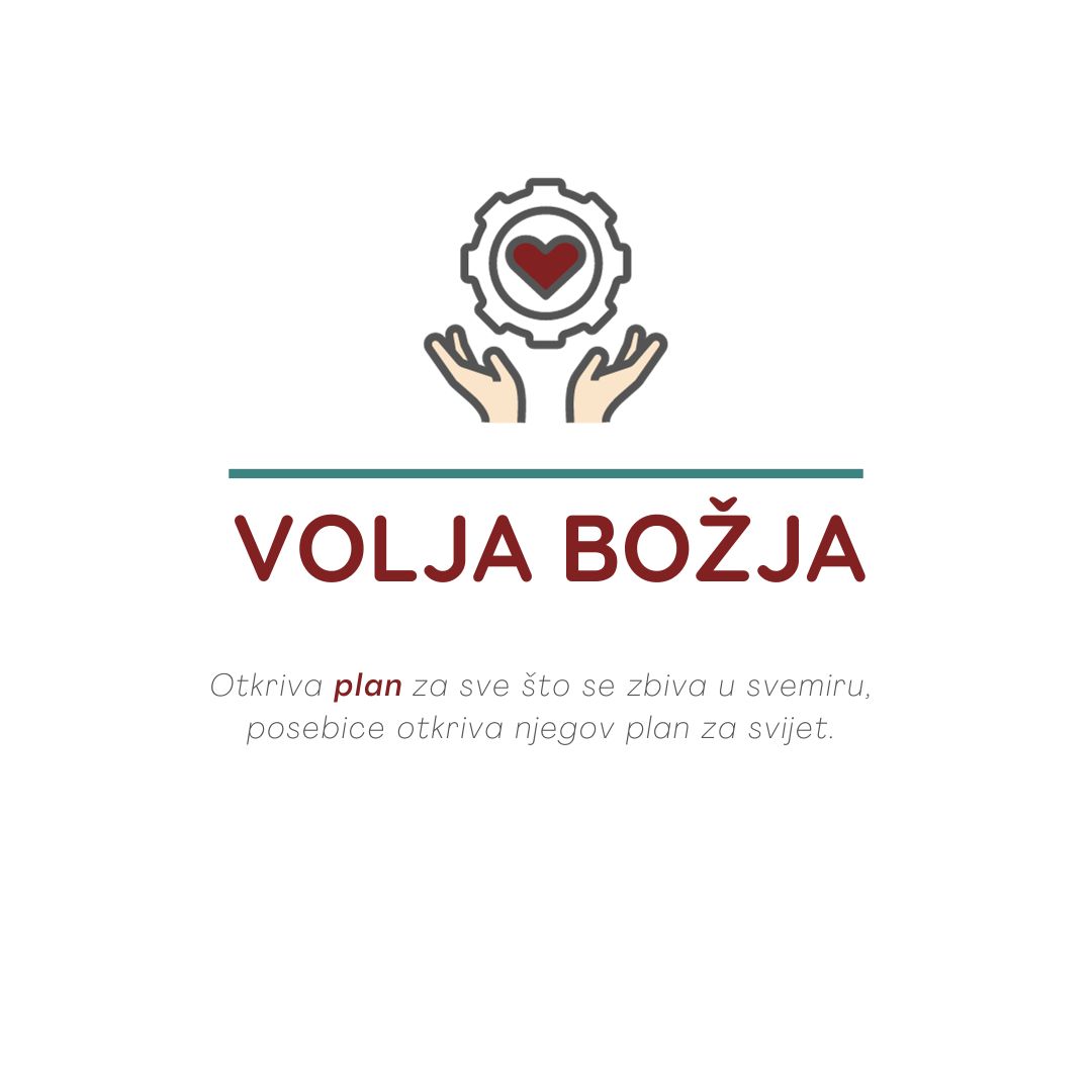 BIBLIJSKI INSTITUT Zagreb - Volja Božja